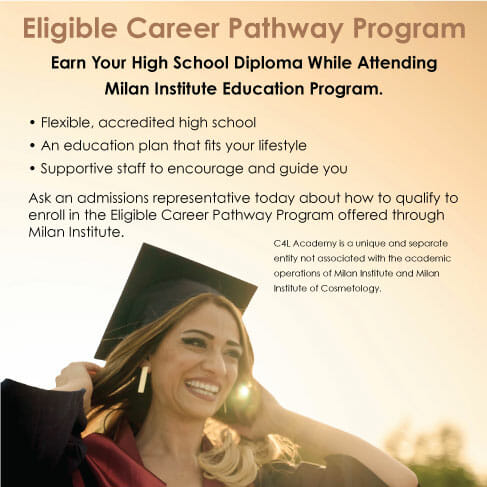 Eligible Career Pathways Program | Milan Institute